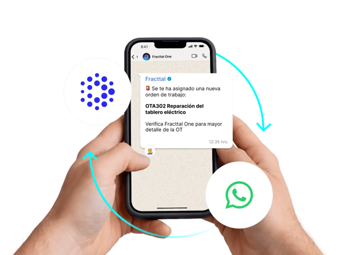 Integraciones&nbsp;> WhatsApp​