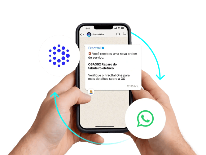 Integrações > WhatsApp