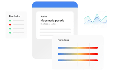 Mantenimiento predictivo