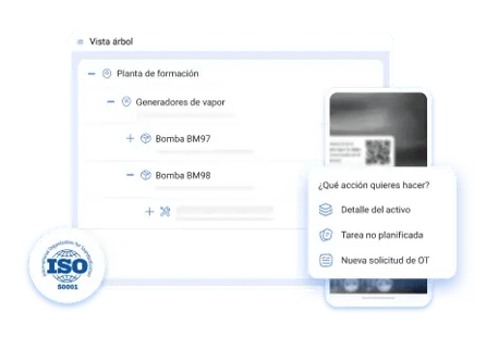 Gestión de activos potente