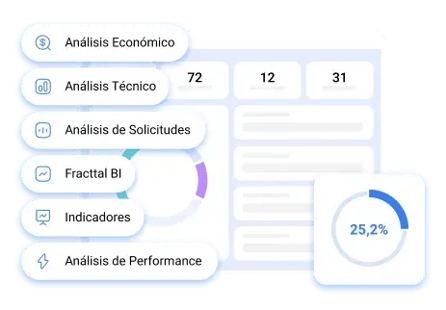 Mantenimiento predictivo