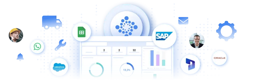 Integraciones