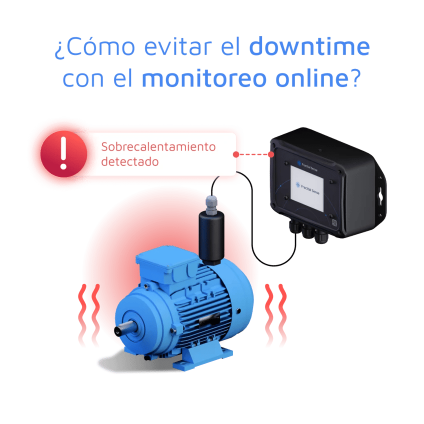 ¿Cómo evitar el downtime con el monitoreo online?