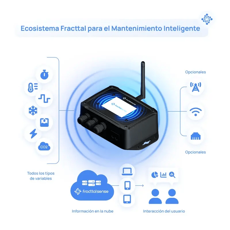 ecosistema-fracttal-sense-en-hoteles