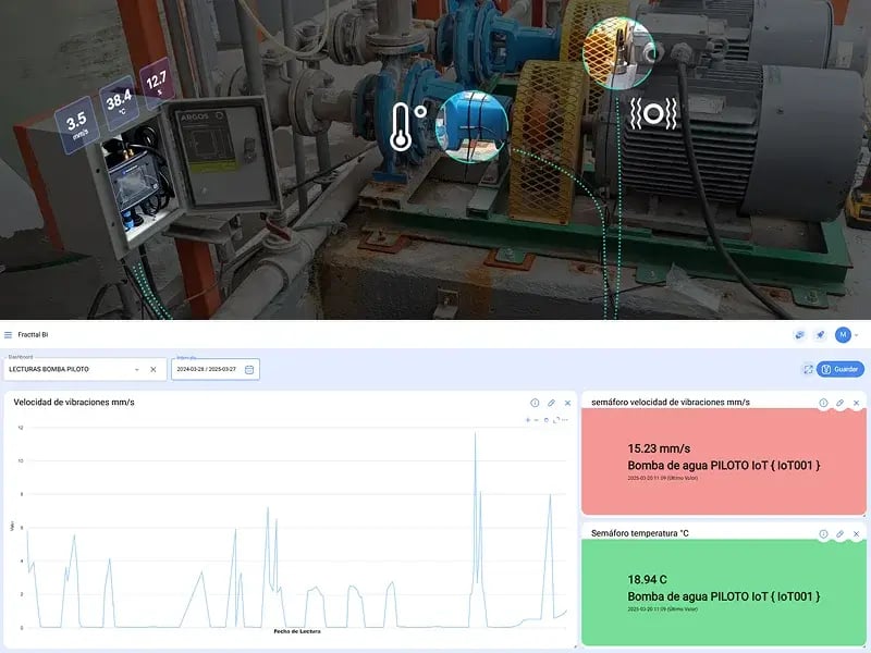 Analisis de vibraciones de un motor eléctrico perteneciente a una bomba centrífuga.