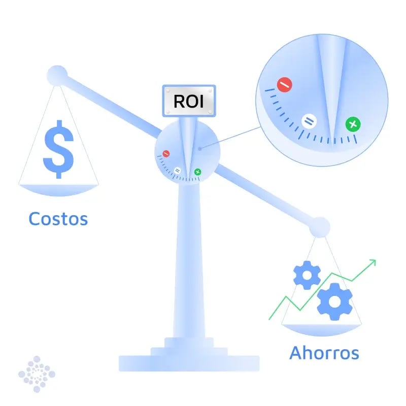 Balanza comparativa del ROI en un CMMS, mostrando el equilibrio entre costos y ahorros en la gestión del mantenimiento.