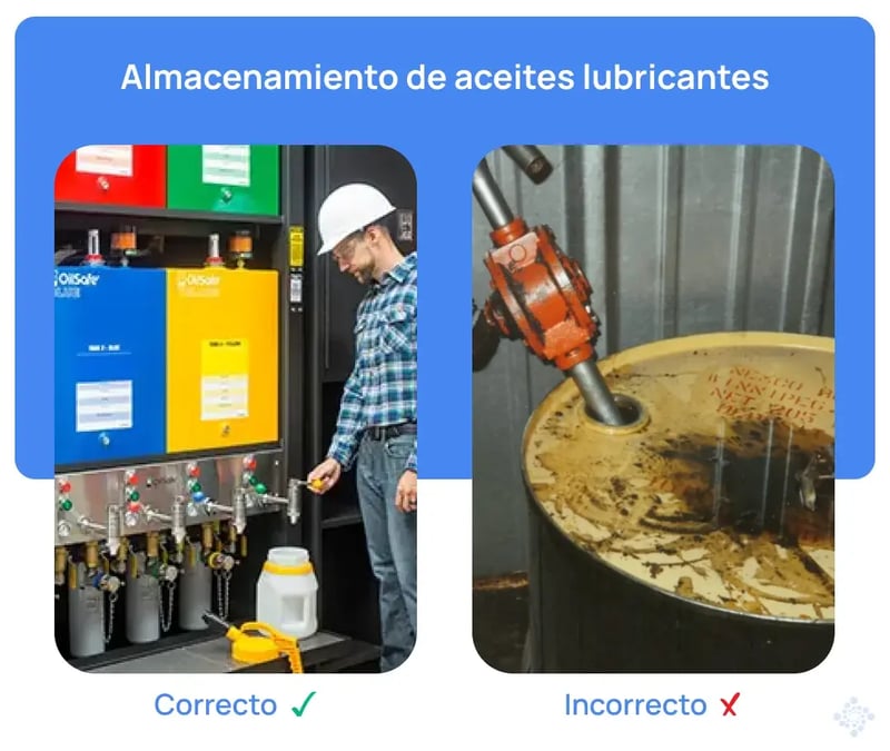 La imagen muestra como se debe y cómo no se debe almacenar los lubricantes.