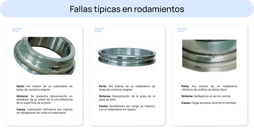 Fallas tipicas en los rodamientos y sus causas