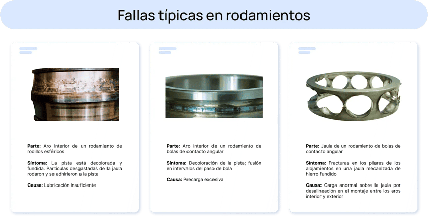 Fallas tipicas en rodamientos como indentaciones, adherencias y falla en la jaula del rodamiento.