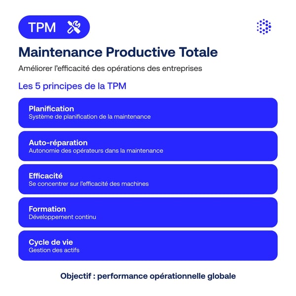 mantenimiento-productivo-total-tpm-fr