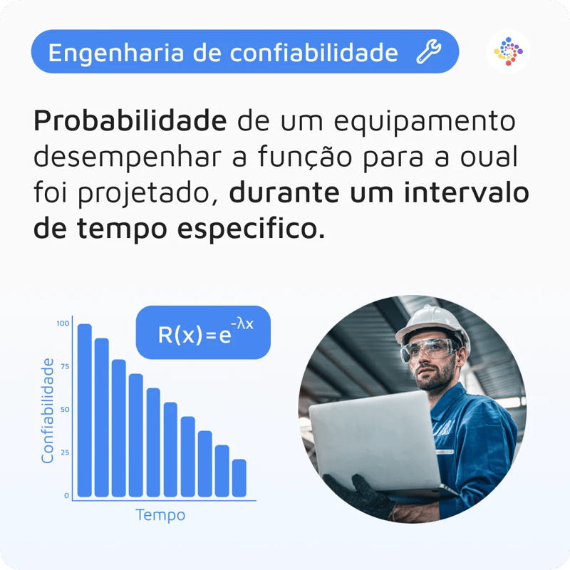 Engenharia de confiabilidade