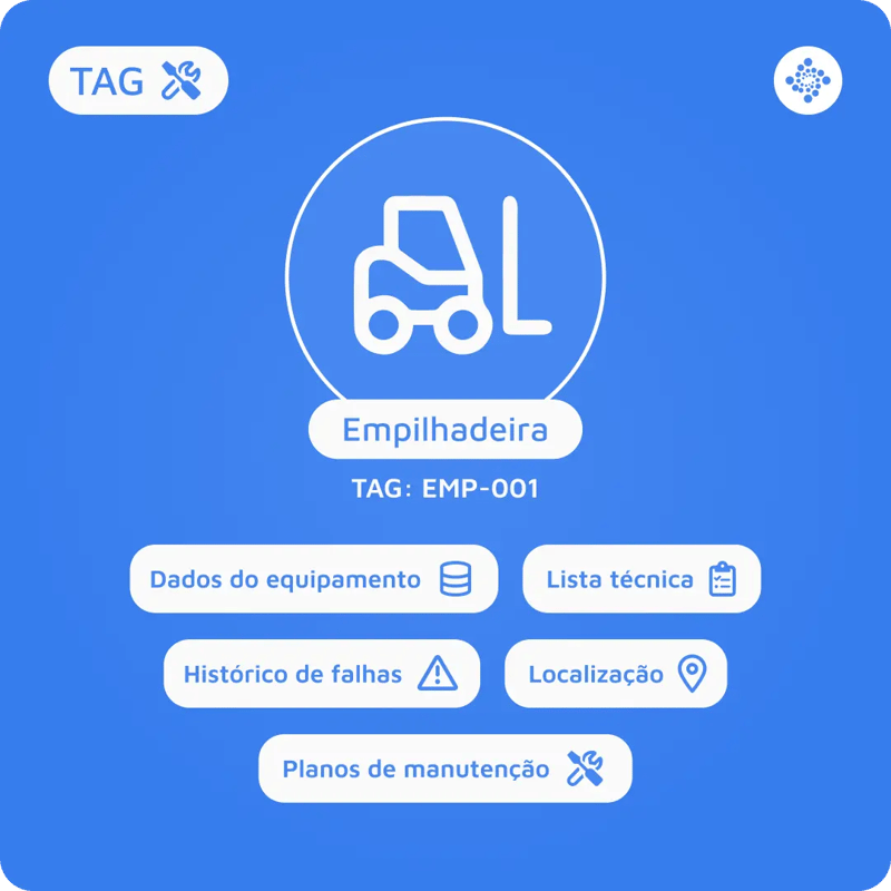 Tag o store