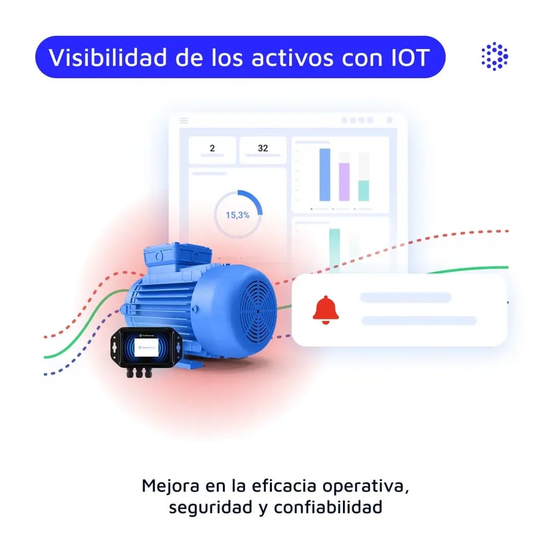 Visibilidad-activos-IOT