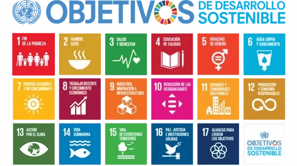 Objetivos de desarrollo sostenible
