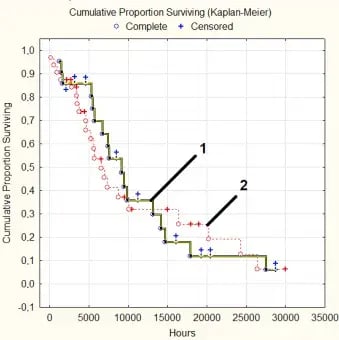 figura-seq-arabic-2