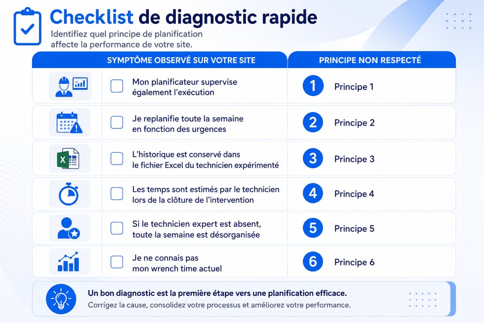 6-principes-planification-maintenance