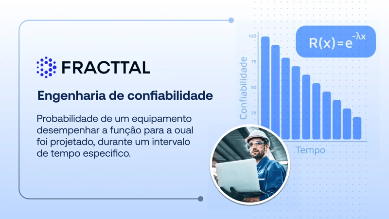 engenharia de confiabilidade