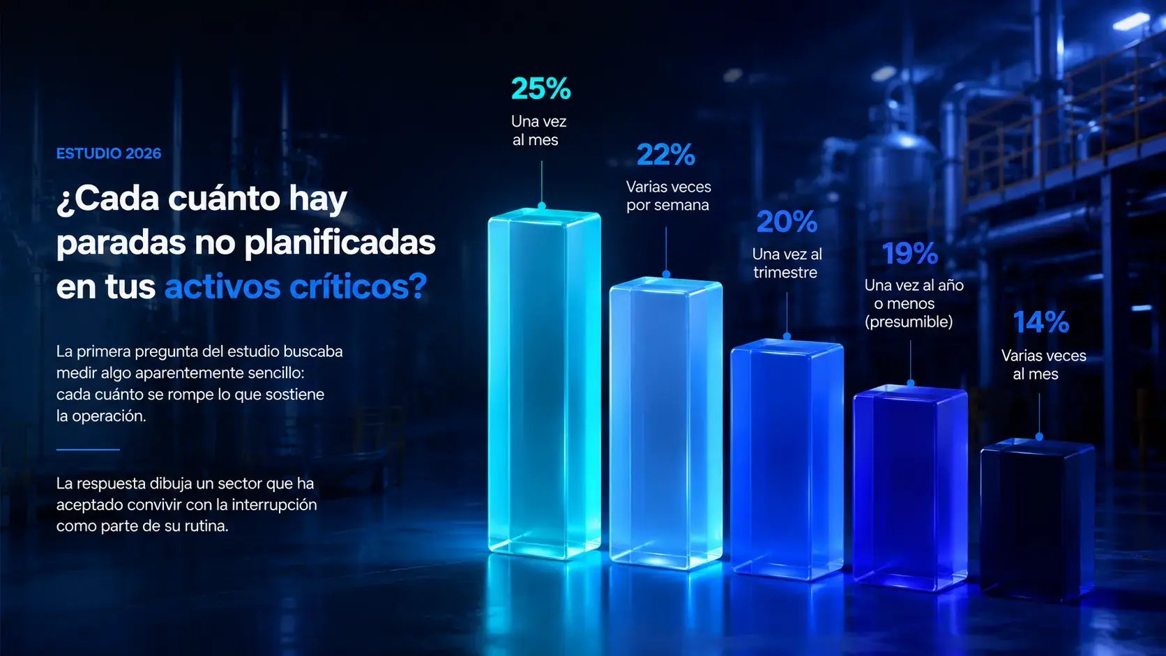 paradas_no_planificadas