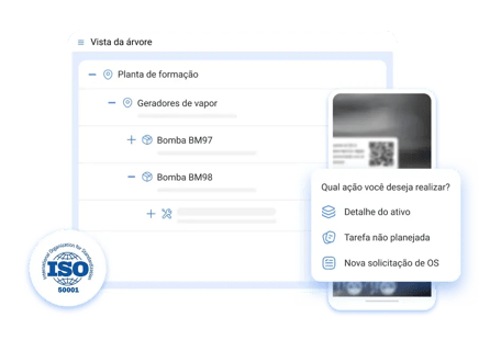 Gestão de ativos eficaz