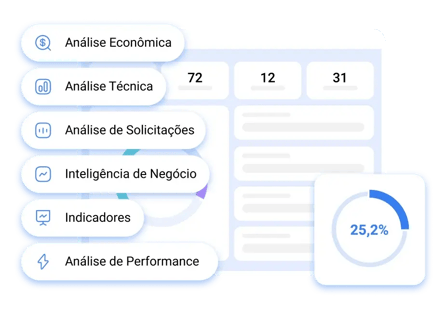 Manutenção preditiva