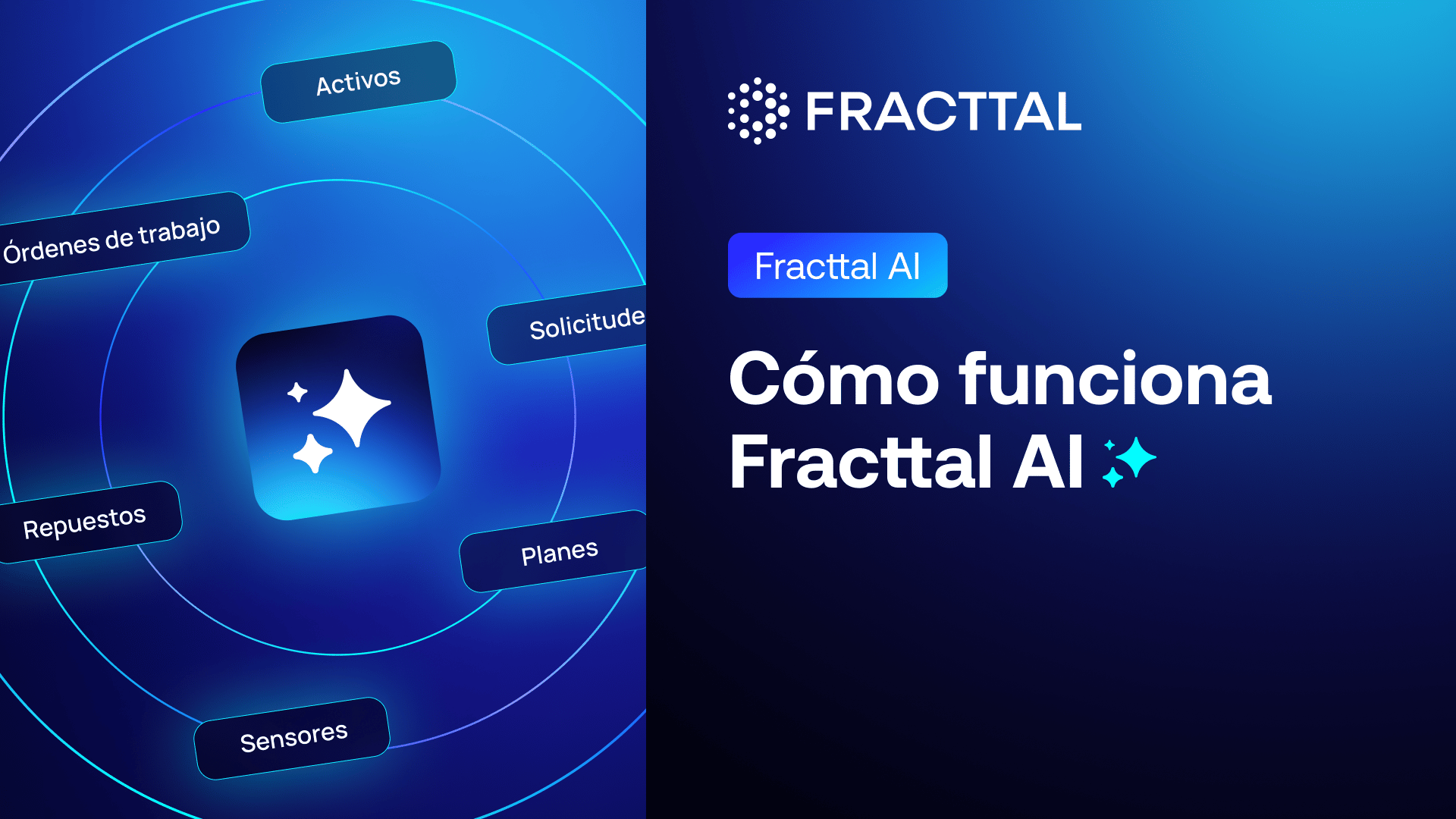 Cómo funciona Fracttal AI