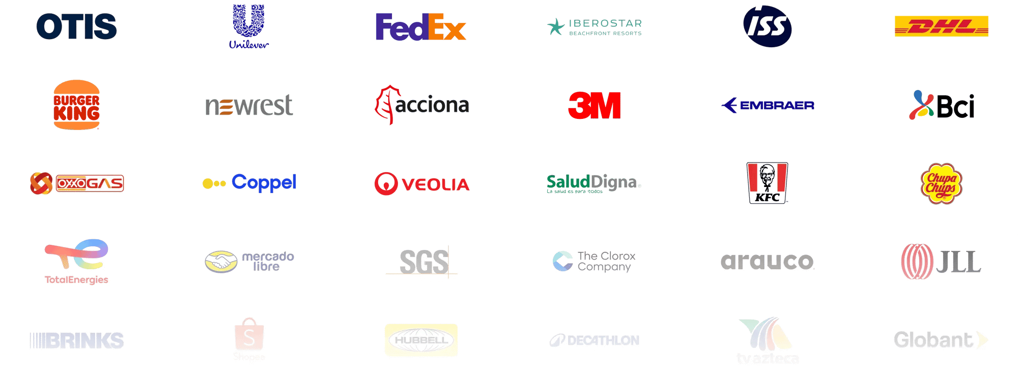 Clientes Fracttal Clientes Fracttal
