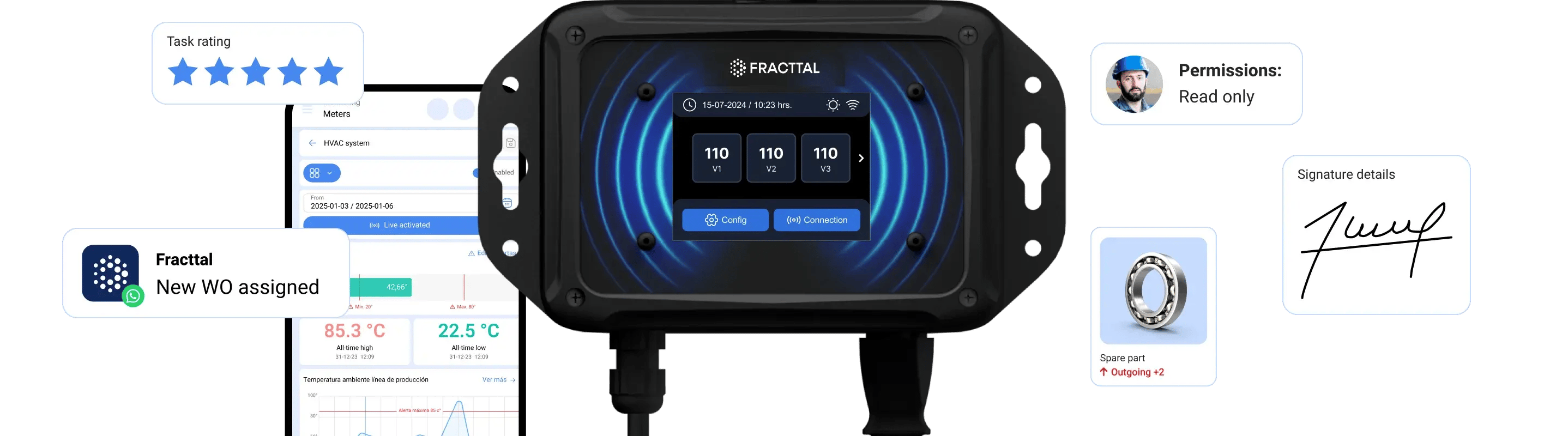 The era of reactive maintenance is over