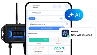 The era of reactive maintenance is over