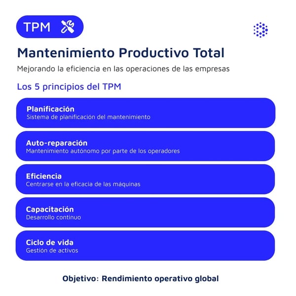 mantenimiento-productivo-total-tpm