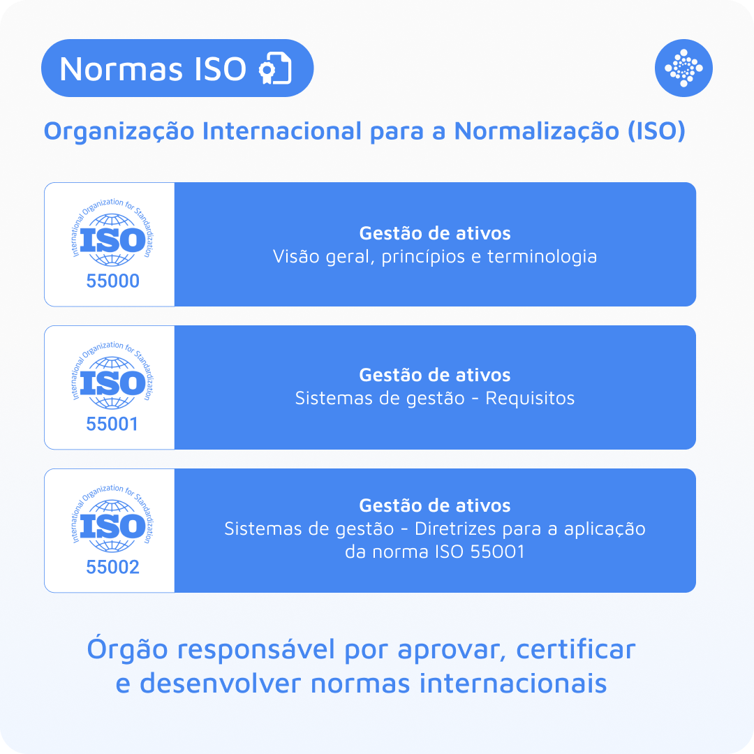 normas-iso-pt-br-blog-1