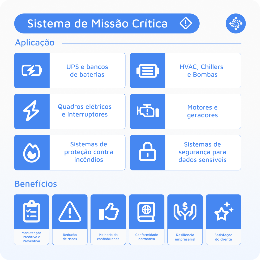 sistema-de-missão-crítica-pt-br-blog