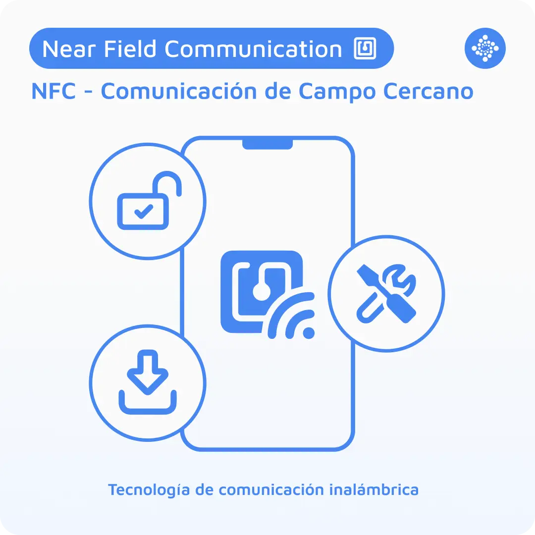 1080x1080-8-nfc-esp-blog