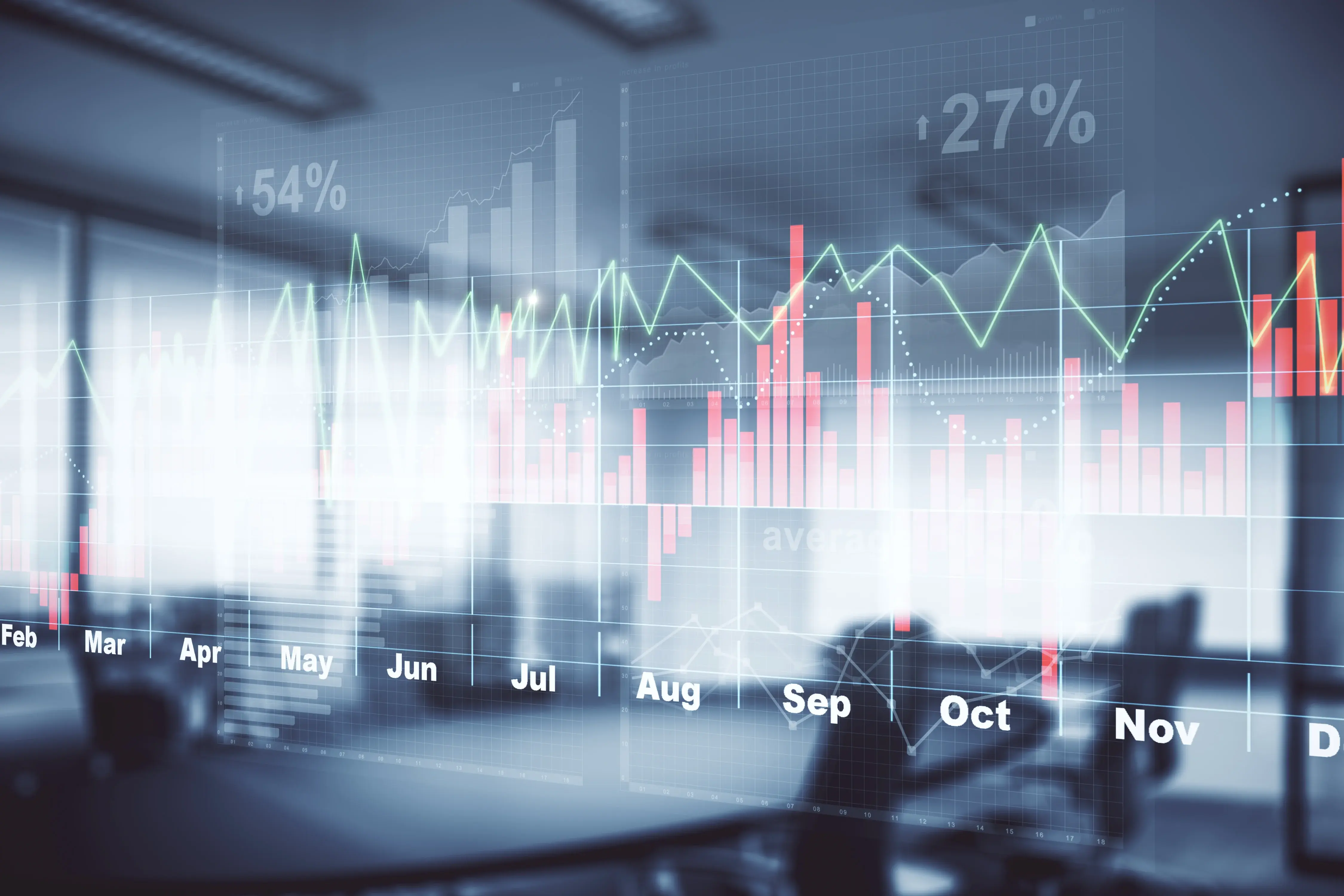 Indicadores de manutenção exibidos em dashboard com gráficos de desempenho e métricas operacionais.
