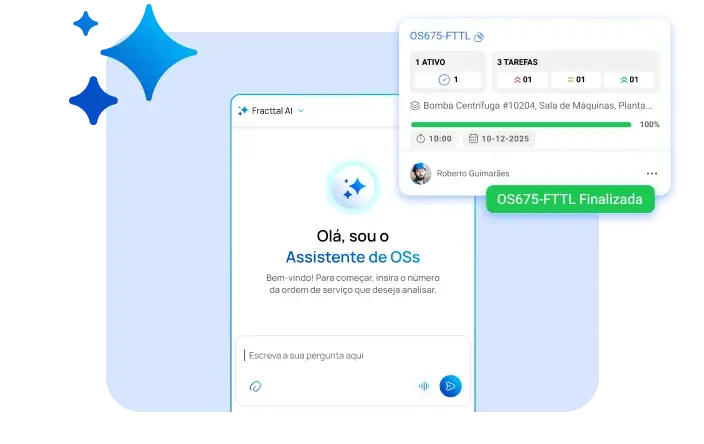 IA que trabalha para você: Multiplique a capacidade da sua equipe&nbsp;