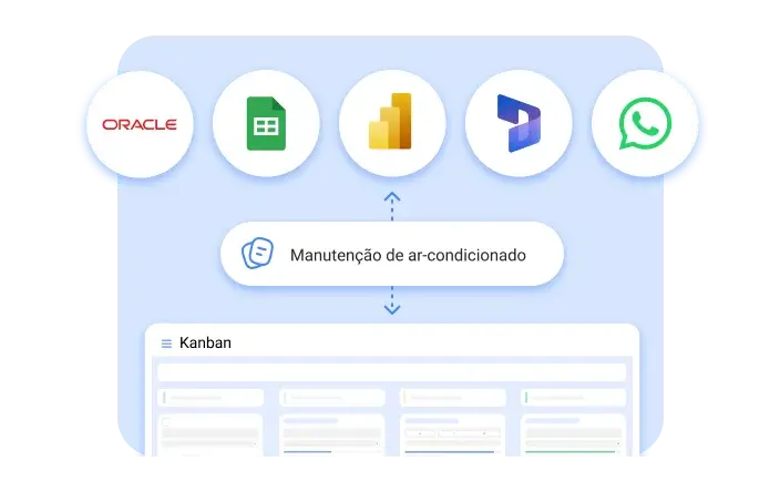 Controle 360: Conecte sistemas, elimine gargalos e acelere decisões 