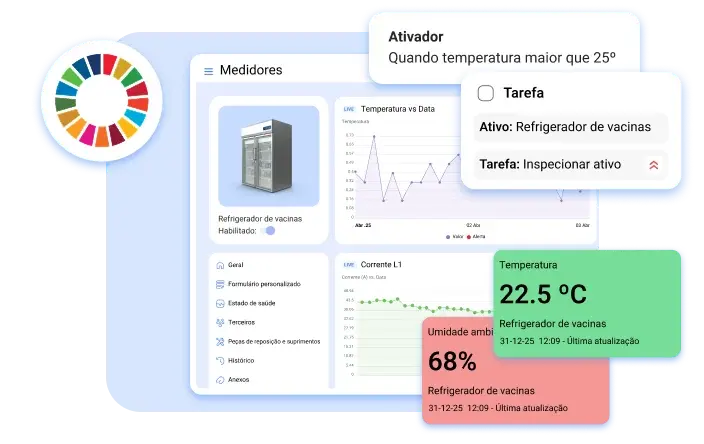 Eficiência energética e ESG: Impacto sustentável mensurável&nbsp;