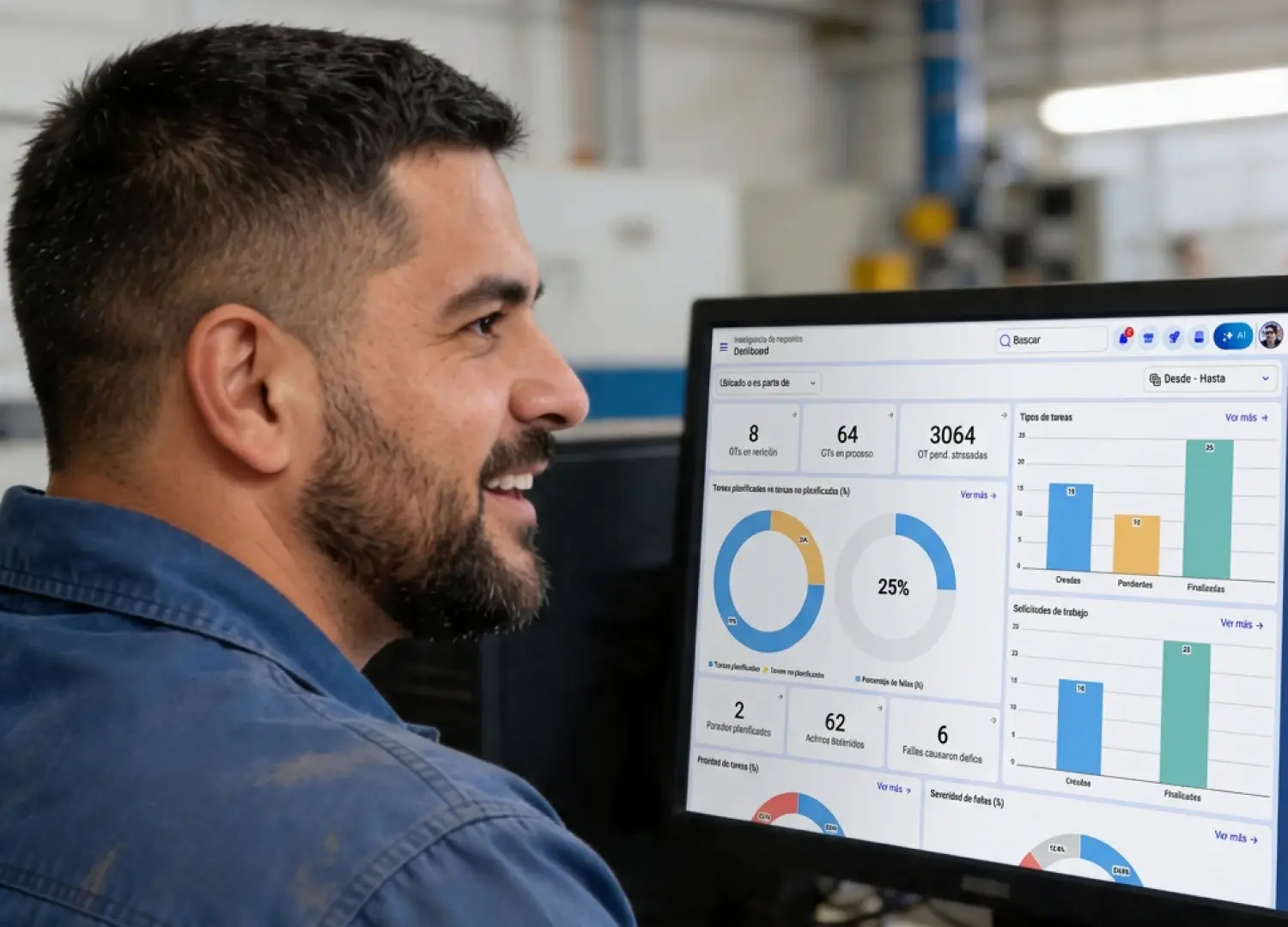 Descubre cómo un CMMS detecta fallos antes de que ocurran: datos, IoT e IA, con cifras del estudio de Fracttal a 2.500 profesionales de mantenimiento.