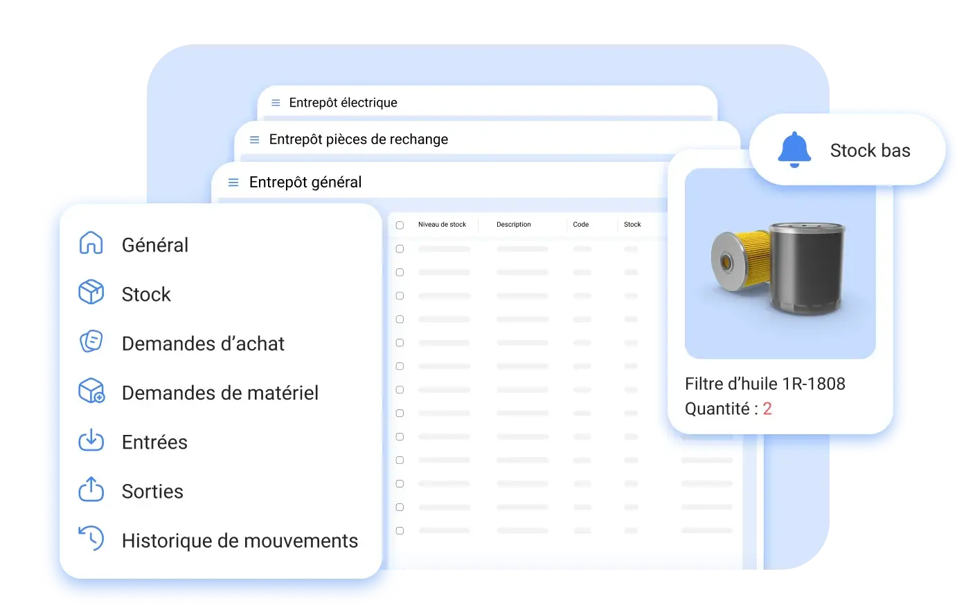 Gérez plusieurs entrepôts et sites avec visibilité en temps réel