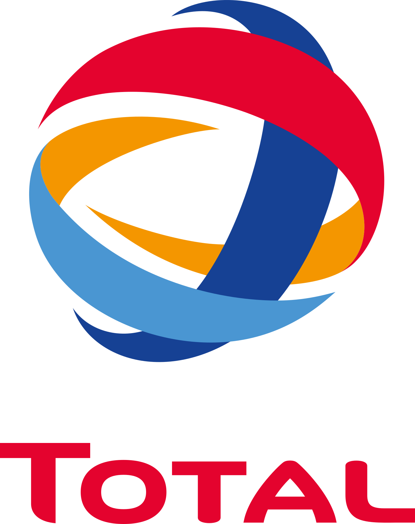 Total