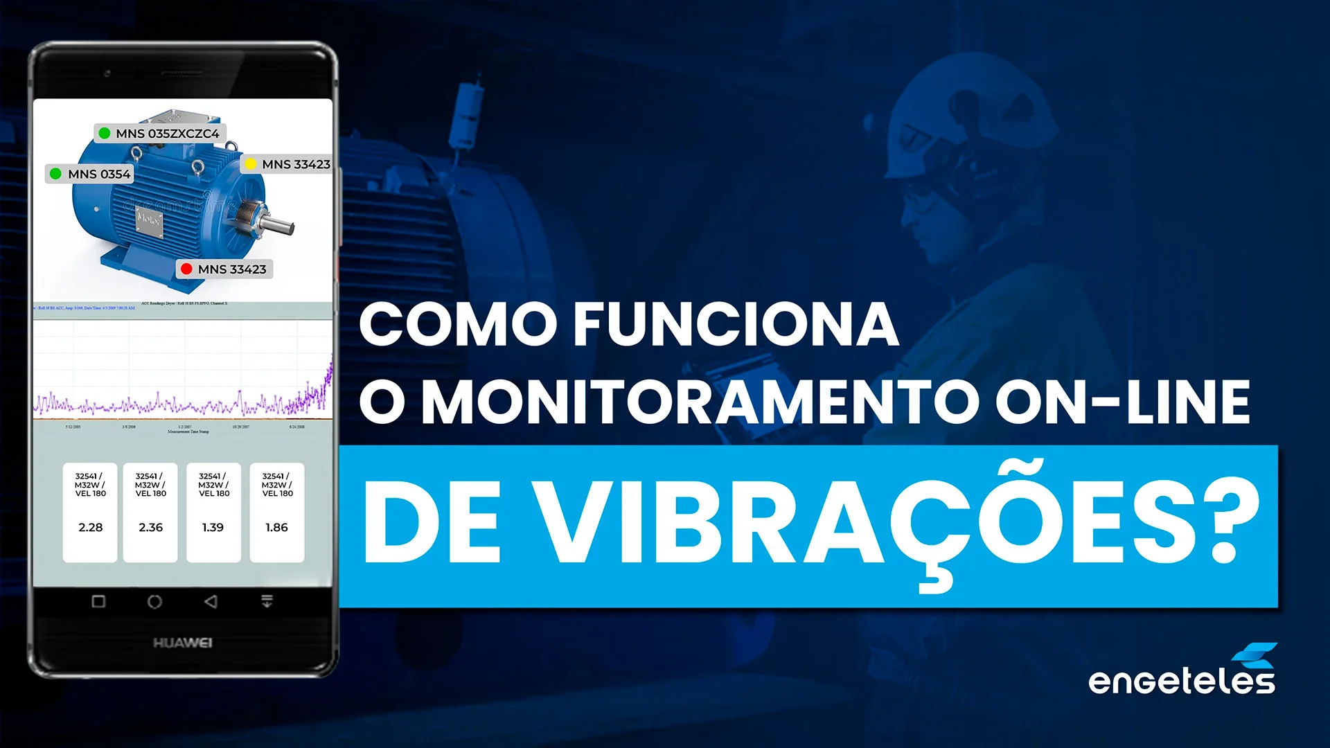 Como o monitoramento online de vibrações funciona?