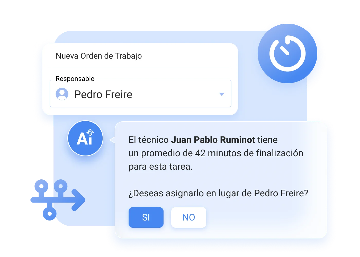 Inteligencia Artificial