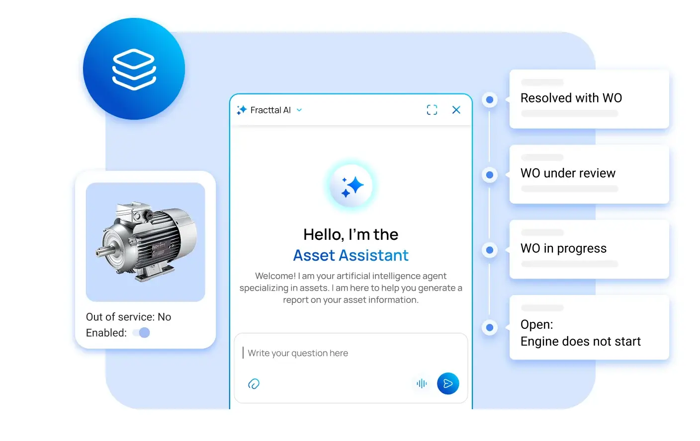 Enhanced Asset Management