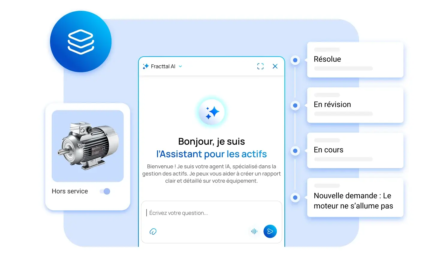 Gestion optimisée des actifs