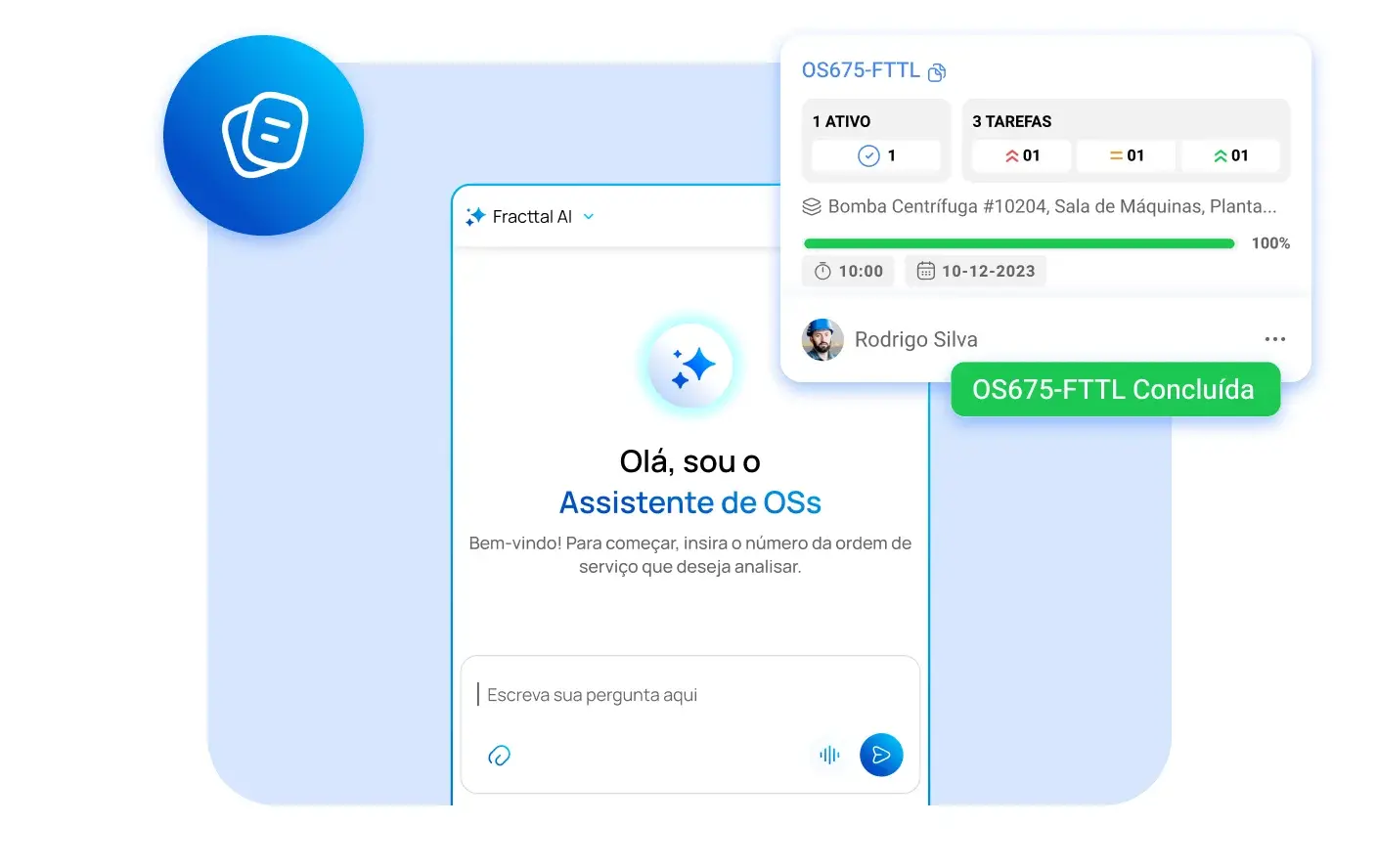 Supervisão eficaz de OSs