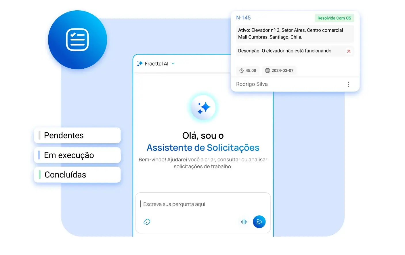 Análise eficiente de solicitações