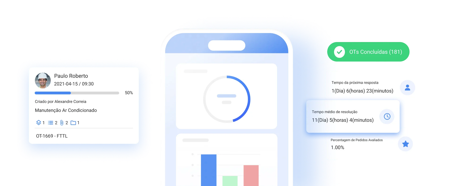 Fracttal One Mobile First
