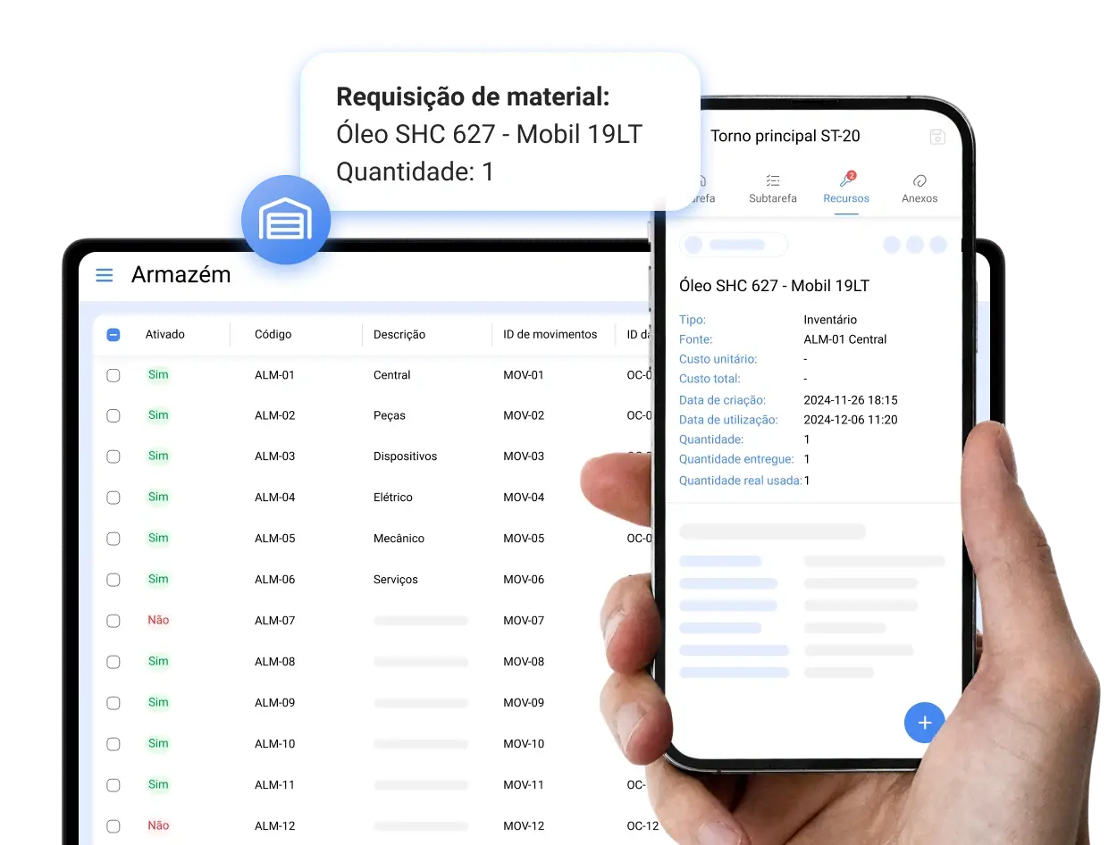 Otimize os seus inventários e garante a disponibilidade Otimize os seus inventários e garante a disponibilidade