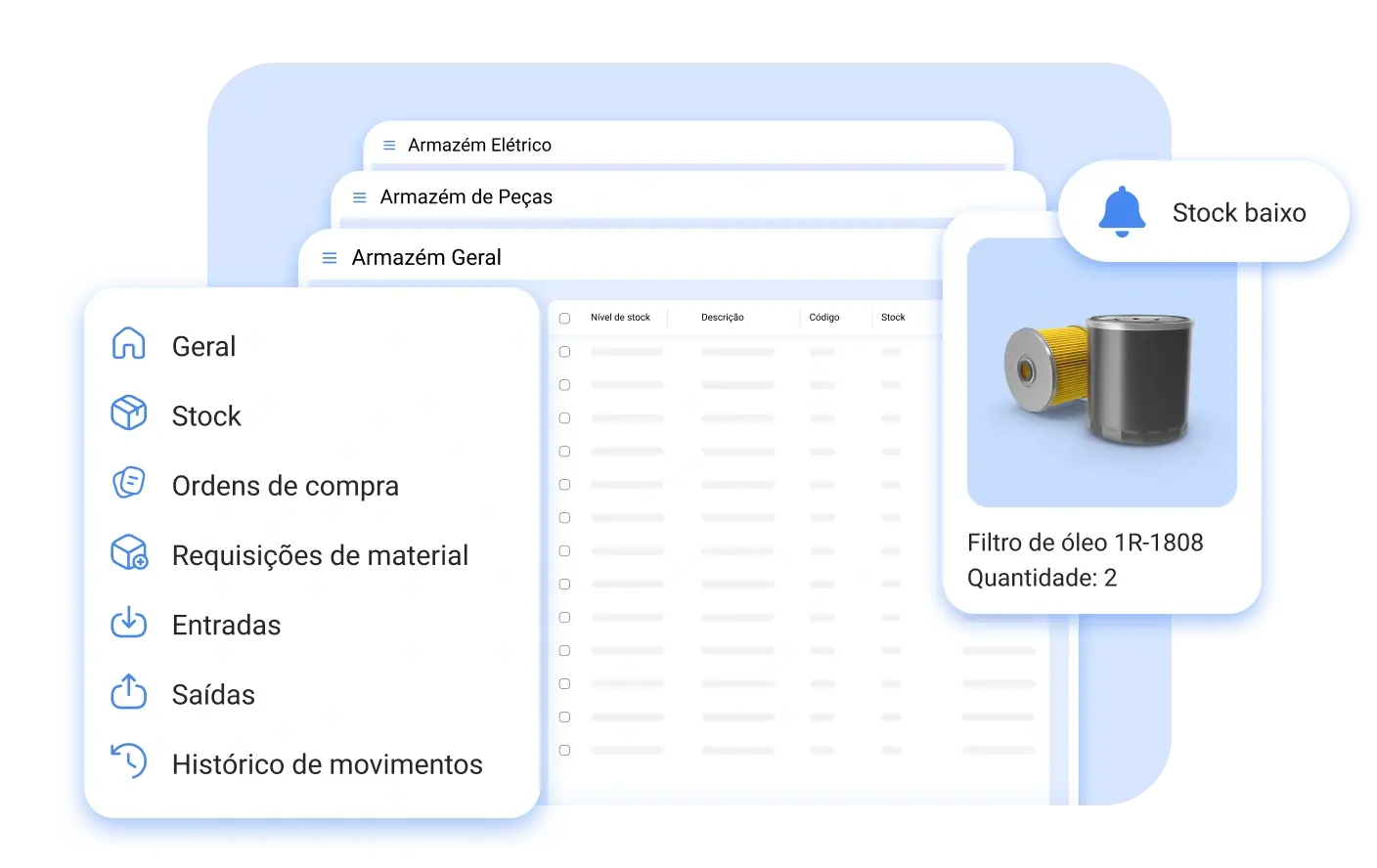 Gestão de inventários em múltiplos locais e localizações