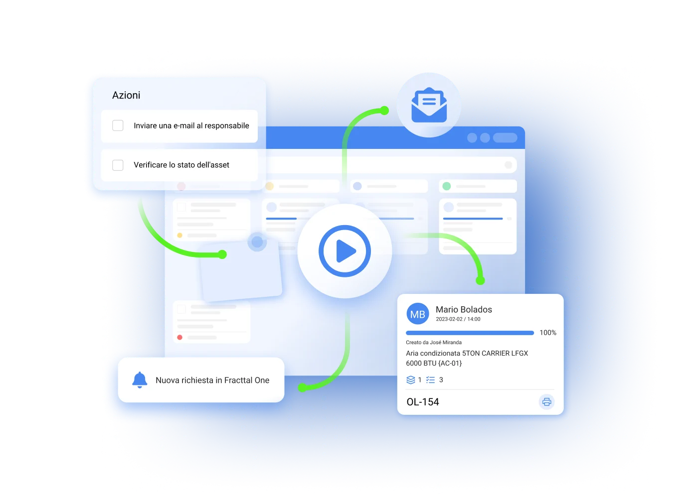 Concentrati su ciò che è più importante. Lascia che Fracttal One si occupi di tutto il resto