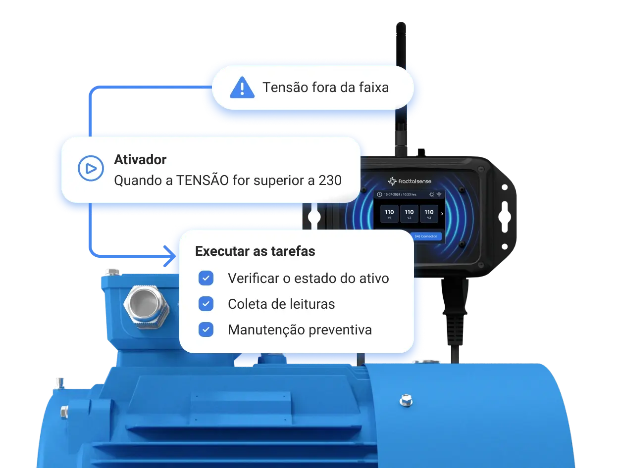 Automatize a manutenção, maximize a eficiência Automatize a manutenção, maximize a eficiência